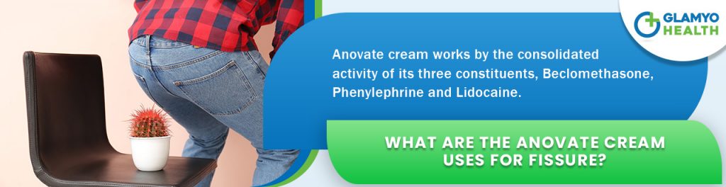 Anovate Cream Uses for Fissure