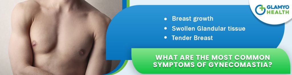 Symptoms of Gynecomastia