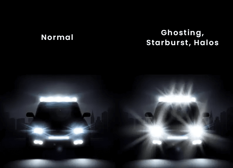 Normal vs Ghosting starburst