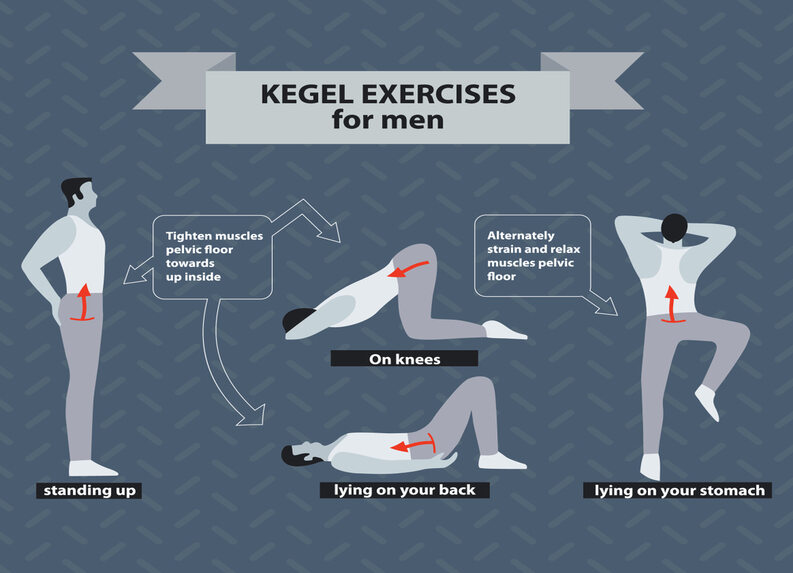 best kegel exercises for men