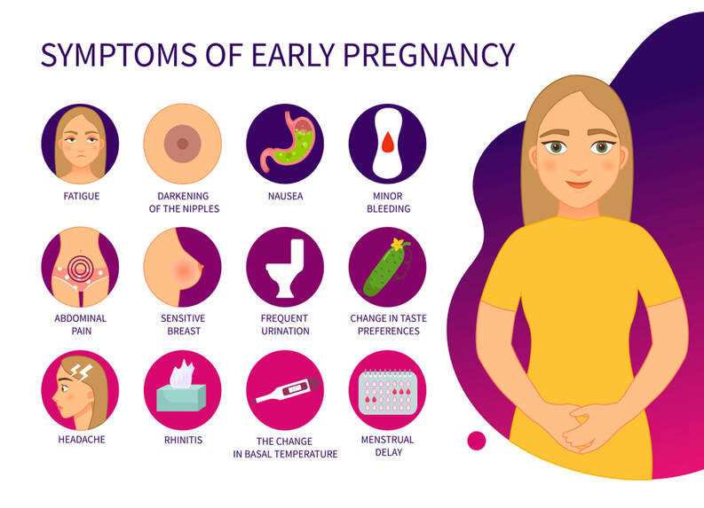 What are the Top 11 Pregnancy Symptoms You Must Know !
