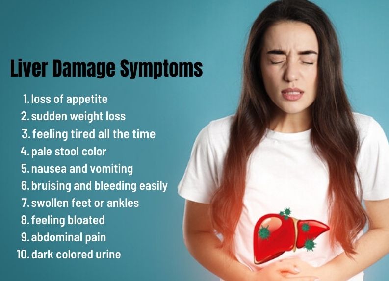 11 Liver Damage Symptoms That Everyone Should Know