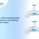 PRK vs. LASIK: Understanding the Differences and Making the Right Choice